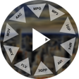 程序图标：Video Converter - All For…