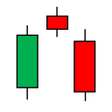 Icon of program: Candlestick Signals Patt…