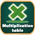 プログラムのアイコン：The Multiplication Table