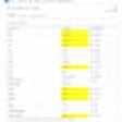 Icoon van programma: PatientGateway - Check Te…