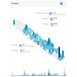 Ikon program: GitHub-Chart
