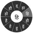 أيقونة البرنامج: Swarachakra Hindi Keyboar…