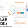 Learn Cycle