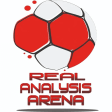 Real Analysis Arena