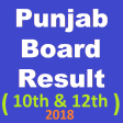 Punjab Board 10th Result 2018