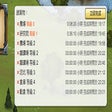 プログラムのアイコン：Travian Extension