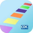 CDCs Milestone Tracker