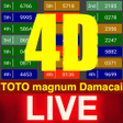 Icon of program: LIVE 4D