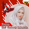 程序图标：Frame Sumpah Pemuda 28 Ok…