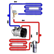 Icon of program: HVAC Quiz