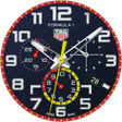 Programikonen: TAG Formula 1 Watch face