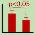 Ikon program: Stats Tester,  Easy stati…