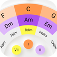 程序图标：Circle of 5ths