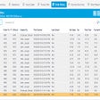 أيقونة البرنامج: Revel Order History Repor…