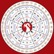 プログラムのアイコン：English Feng Shui Compass