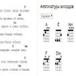 Иконка программы: Ukulele Chords