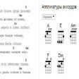 Ukulele Chords