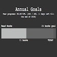 Icône du programme : Annual Goals