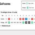 EGU Handicap score analyzer