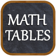 プログラムのアイコン：Math Tables 1-100