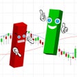 أيقونة البرنامج: Candlestick Charting