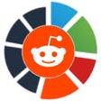 Ikon program: Reddit Background Wallpap…