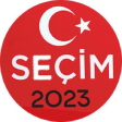 Turkey Election Survey 2023