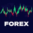 Ikon program: The Forex trading simulat…