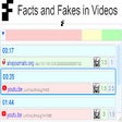 Facts and Fakes in video