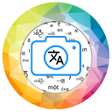 Ikon program: Camera Translator