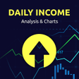 أيقونة البرنامج: Daily Income - Analysis  …