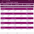 أيقونة البرنامج: PurpleRadiance Cell Track
