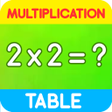 プログラムのアイコン：Multiplication tables 1 t…