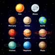 Icon of program: Space Flight Adventure
