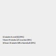 Icon of program: Distraction-free Homestuc…