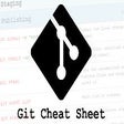 Icona del programma: Git Cheat Sheet