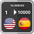 English numbers from 1 to 10000