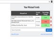 Icon of program: Mutual Funds Tracker