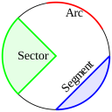 Ícone do programa: Circle  Arc Calculator