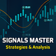 Ícone do programa: Signals Master - Strategi…