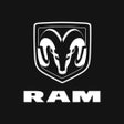 ไอคอนของโปรแกรม: RAM