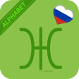 Learn Russian Alphabet Easily - Cyrillic Alphabet