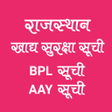 أيقونة البرنامج: Ration Card 2023 BPL List