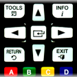 Ikona programu: Remote for Samsung TV Sm…