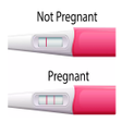 プログラムのアイコン：Pregnancy test  kit guide