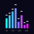 Ikona programu: Spectrum Analyzer: Sound …