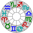 Symbol des Programms: Astrological Charts