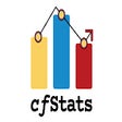 Ikon program: cfStats