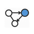 أيقونة البرنامج: DOT/Mermaid Viewer