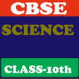 Icon of program: Science Class 10th Notes
